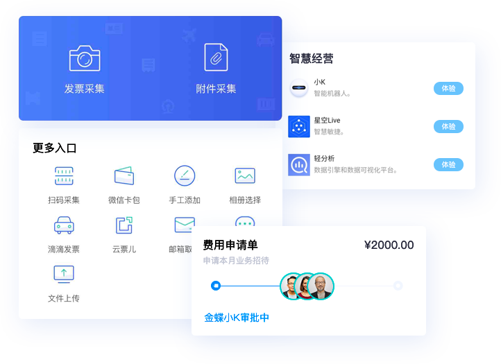 关注全员、智能体验，提升财务服务能力