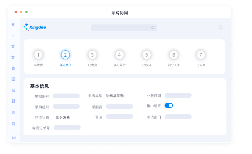 端到端流程数据协同
